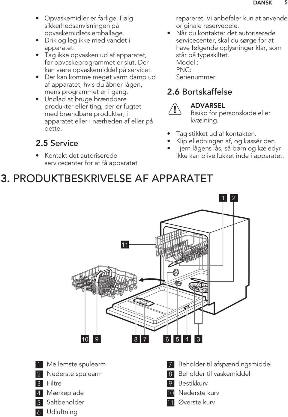 Undlad at bruge brændbare produkter eller ting, der er fugtet med brændbare produkter, i apparatet eller i nærheden af eller på dette. 2.