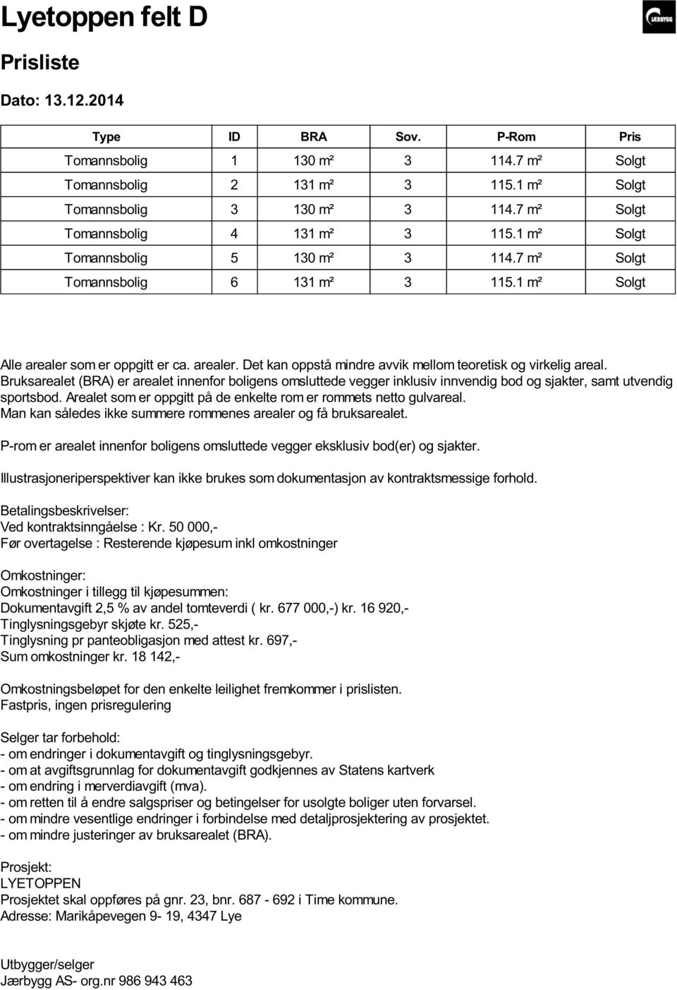 som er oppgitt er ca. arealer. Det kan oppstå mindre avvik mellom teoretisk og virkelig areal.