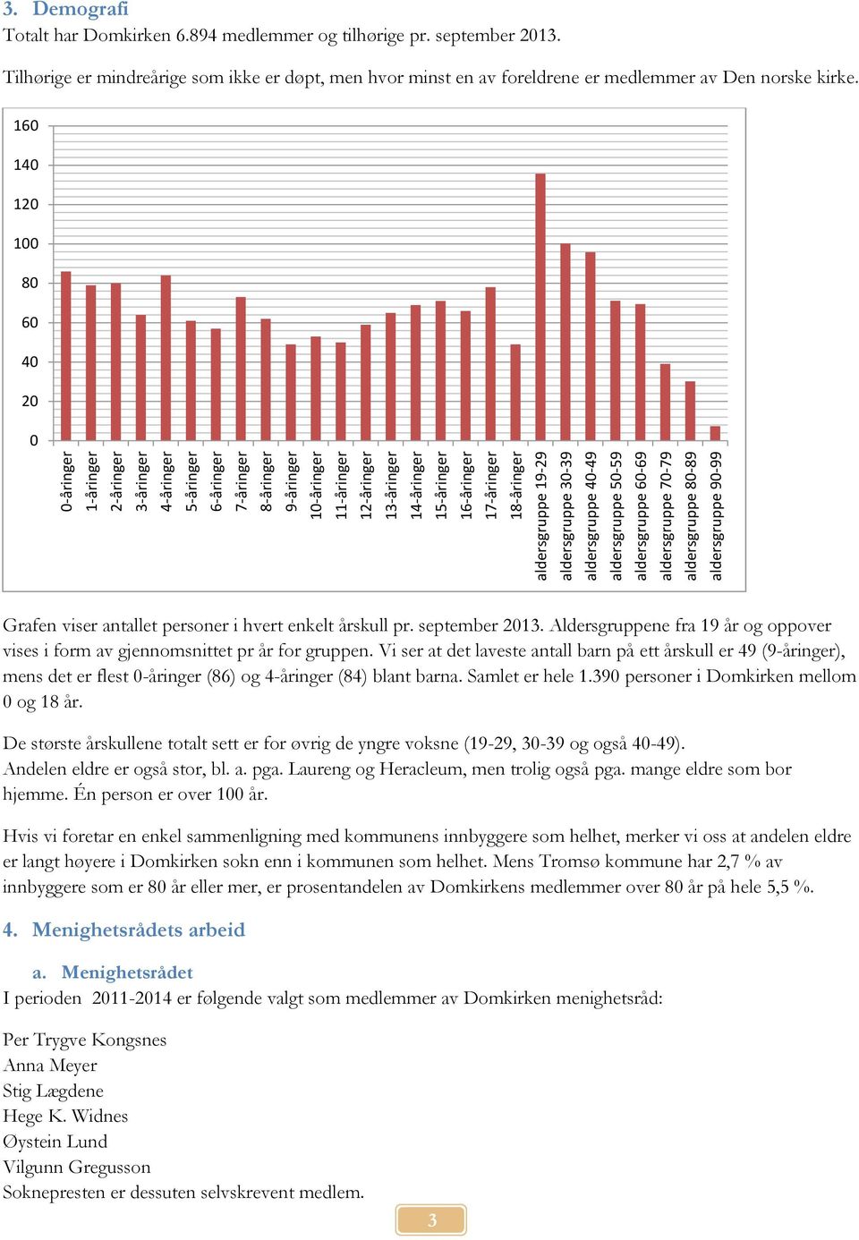 894 medlemmer og tilhørige pr. september 2013. Tilhørige er mindreårige som ikke er døpt, men hvor minst en av foreldrene er medlemmer av Den norske kirke.