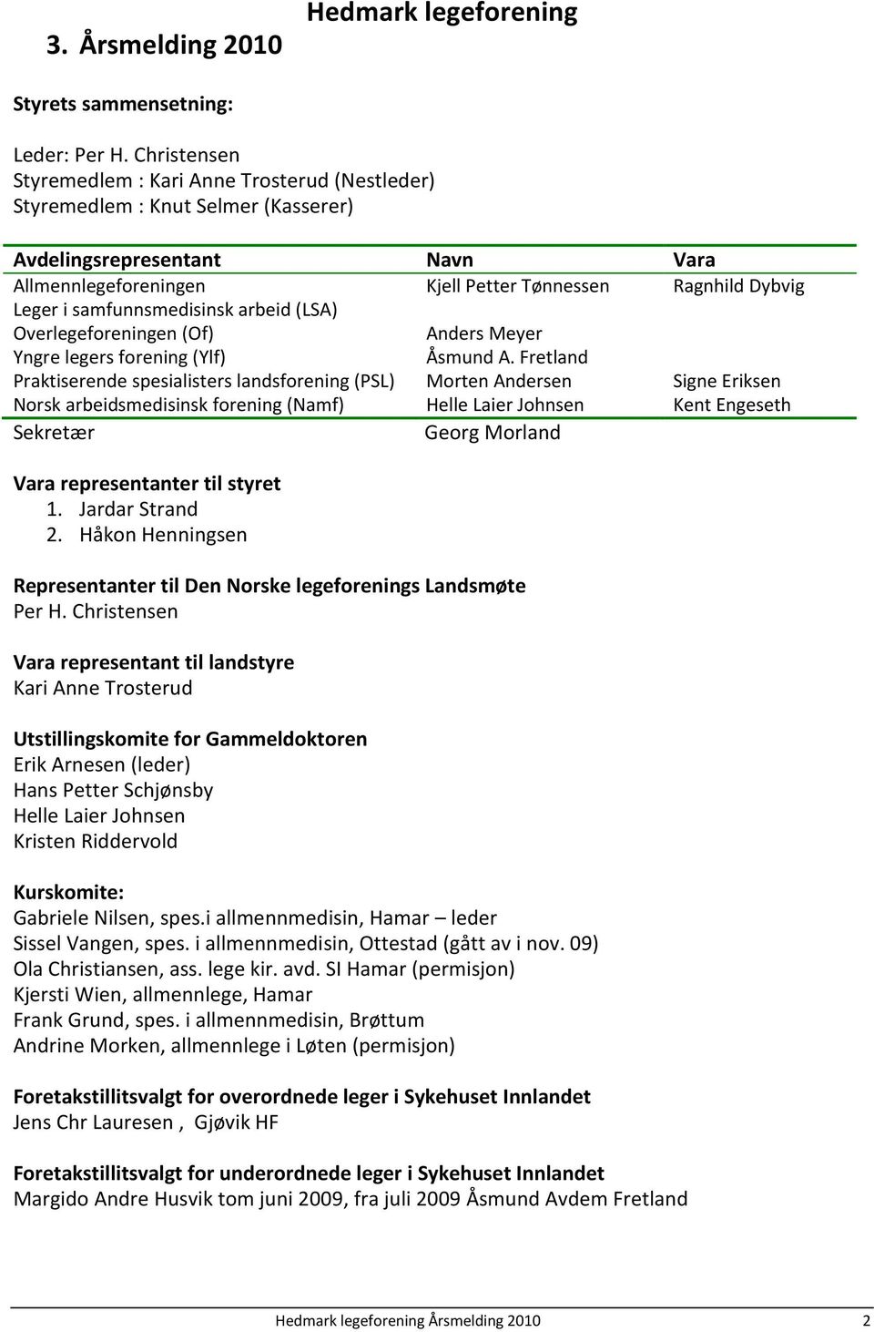 Overlegeforeningen (Of) Yngre legers forening (Ylf) Praktiserende spesialisters landsforening (PSL) Norsk arbeidsmedisinsk forening (Namf) Kjell Petter Tønnessen Anders Meyer Åsmund A.