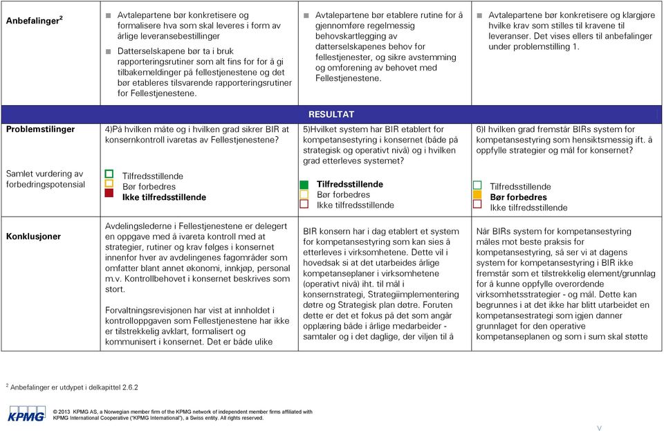 Avtalepartene bør etablere rutine for å gjennomføre regelmessig behovskartlegging av datterselskapenes behov for fellestjenester, og sikre avstemming og omforening av behovet med Fellestjenestene.