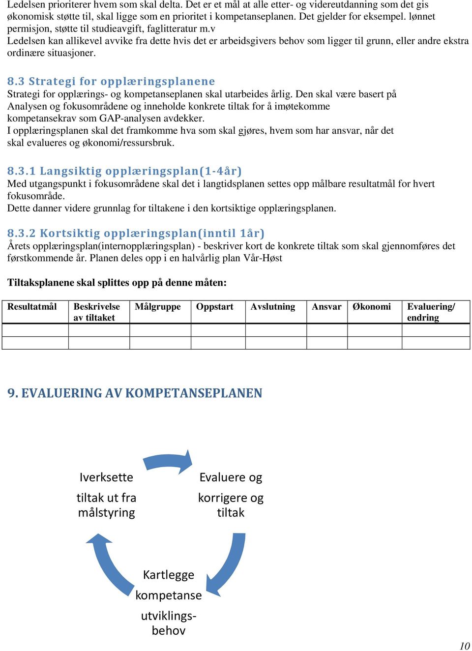 3 Strategi for opplæringsplanene Strategi for opplærings- og kompetanseplanen skal utarbeides årlig.