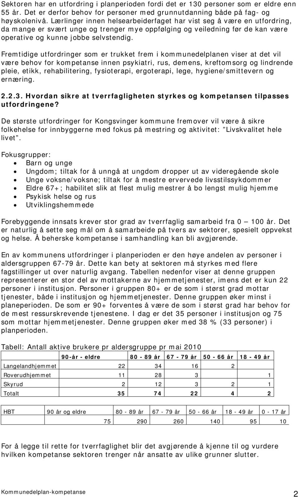 Fremtidige utfordringer som er trukket frem i kommunedelplanen viser at det vil være behov for kompetanse innen psykiatri, rus, demens, kreftomsorg og lindrende pleie, etikk, rehabilitering,