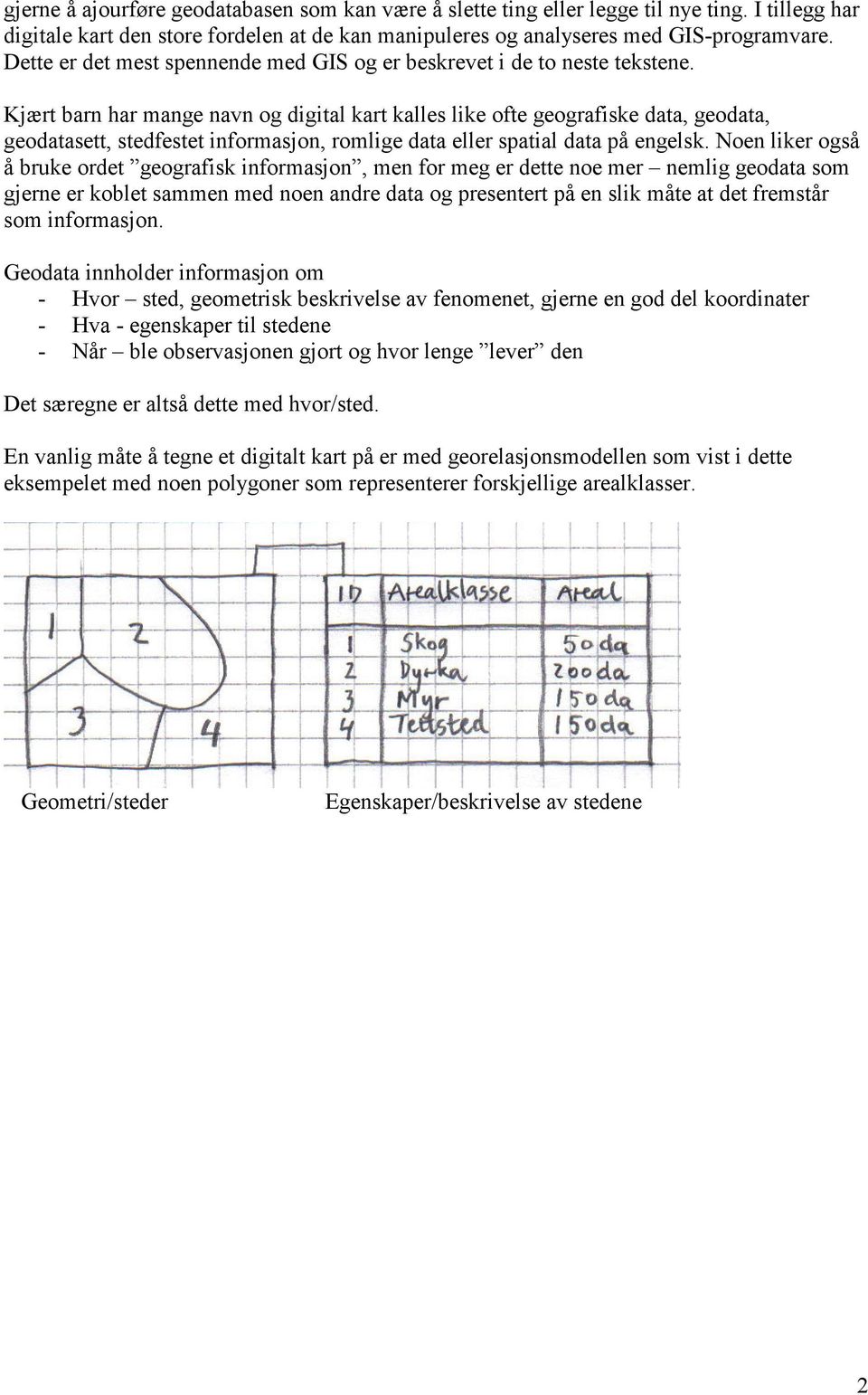 Kjært barn har mange navn og digital kart kalles like ofte geografiske data, geodata, geodatasett, stedfestet informasjon, romlige data eller spatial data på engelsk.