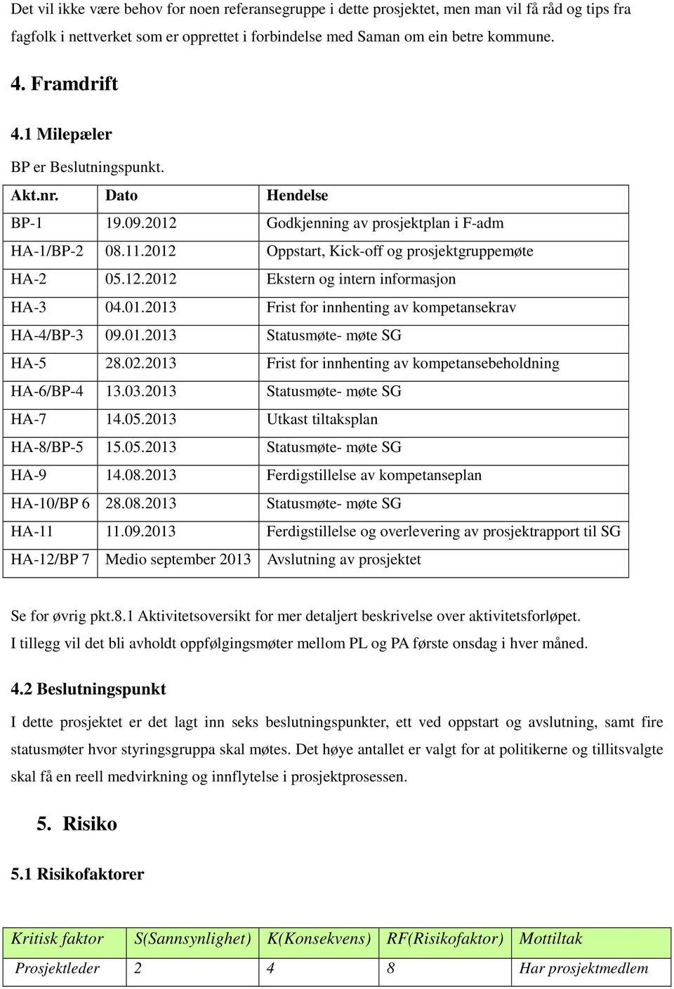 01.2013 Frist for innhenting av kompetansekrav HA-4/BP-3 09.01.2013 Statusmøte- møte SG HA-5 28.02.2013 Frist for innhenting av kompetansebeholdning HA-6/BP-4 13.03.2013 Statusmøte- møte SG HA-7 14.