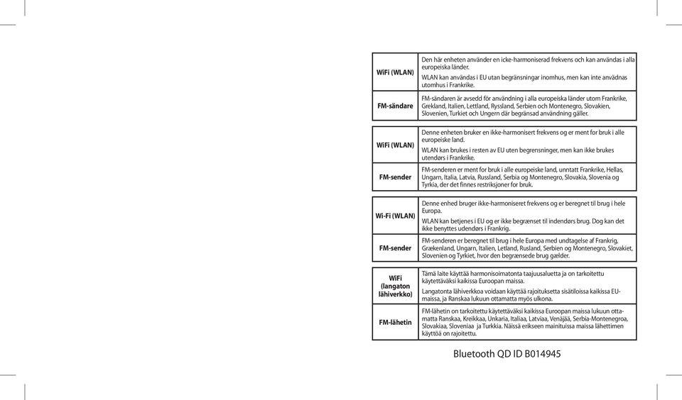 FM-sändaren är avsedd för användning i alla europeiska länder utom Frankrike, Grekland, Italien, Lettland, Ryssland, Serbien och Montenegro, Slovakien, Slovenien, Turkiet och Ungern där begränsad