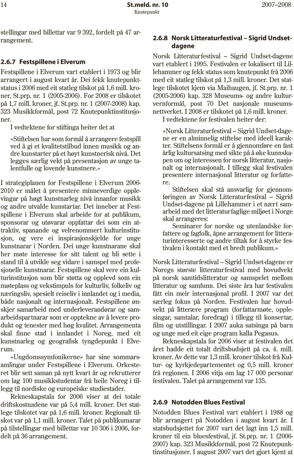 1 (2005-2006). For 2008 er tilskotet på 1,7 mill. kroner, jf. St.prp. nr. 1 (2007-2008) kap. 323 Musikkformål, post 72 institusjoner.