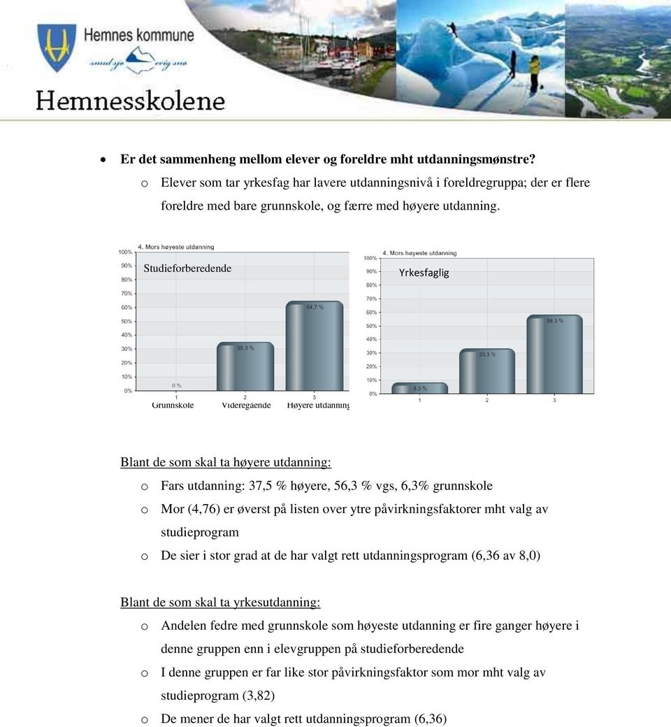 Studieforberedende Yrkesfaglig Grunnskole Videregående Høyere utdanning Blant de som skal ta høyere utdanning: o Fars utdanning: 37,5 % høyere, 56,3 % vgs, 6,3% grunnskole o Mor (4,76) er øverst på