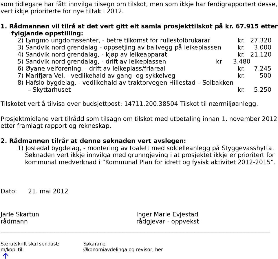 320 3) Sandvik nord grendalag - oppsetjing av ballvegg på leikeplassen 3.000 4) Sandvik nord grendalag, - kjøp av leikeapparat 21.120 5) Sandvik nord grendalag, - drift av leikeplassen kr 3.