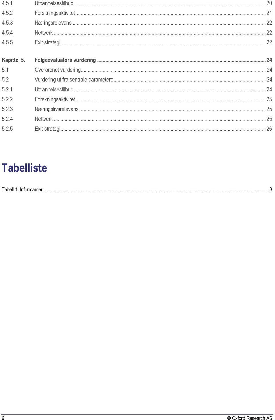 .. 24 5.2.1 Utdannelsestilbud... 24 5.2.2 Forskningsaktivitet... 25 5.2.3 Næringslivsrelevans... 25 5.2.4 Nettverk.