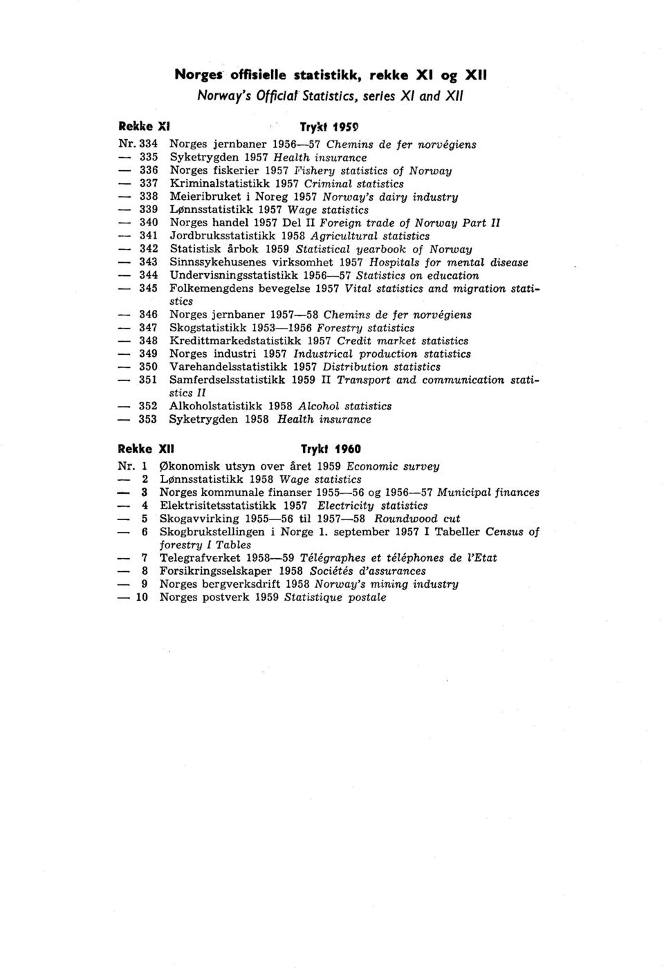 statistics - 338 Meieribruket i Noreg 1957 Norway's dairy industry - 339 LØnnsstatistikk 1957 Wage statistics - 340 Norges handel 1957 Del II Foreign trade of Norway Part II - 341 Jordbruksstatistikk