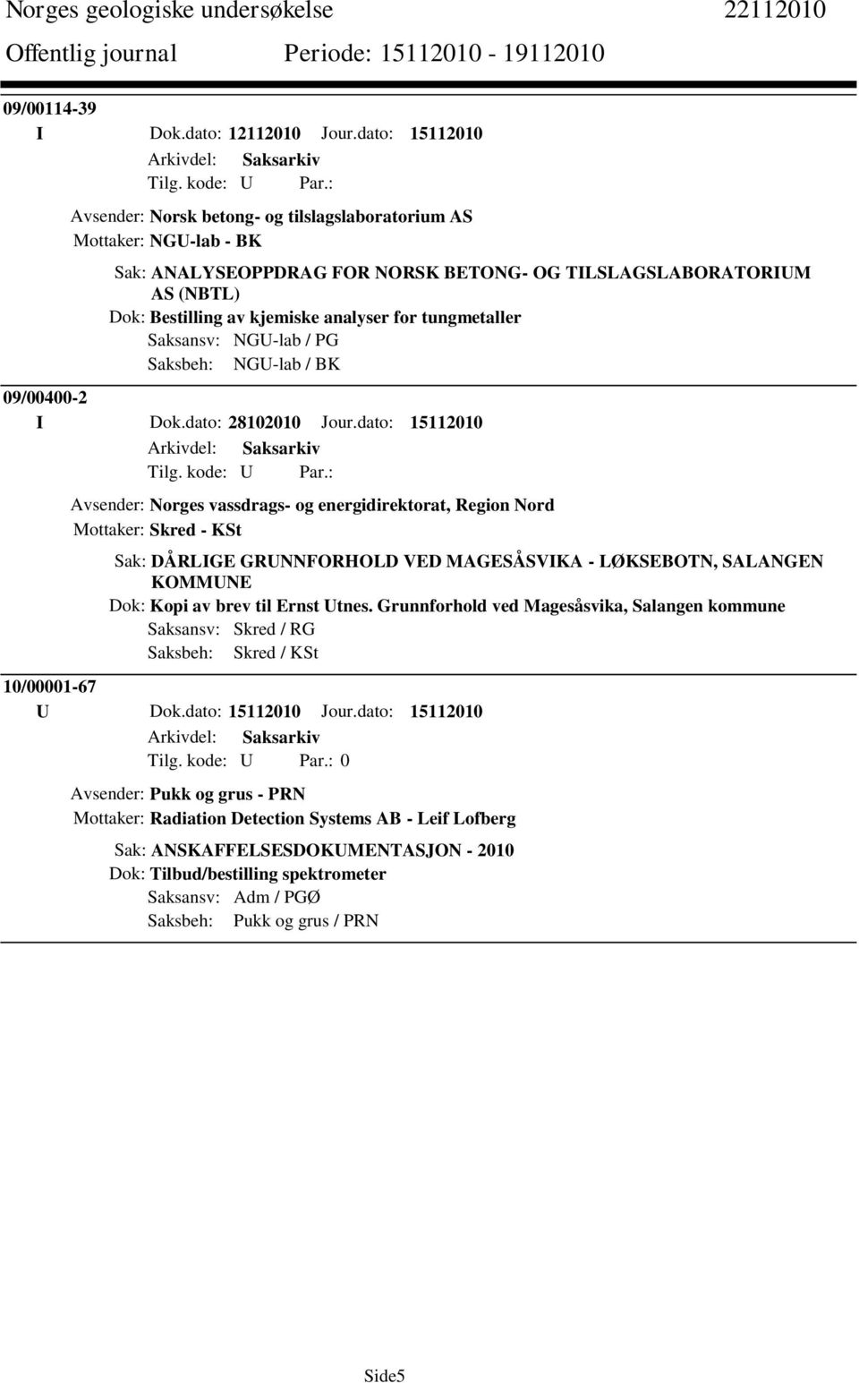 for tungmetaller Saksansv: NGU-lab / PG Saksbeh: NGU-lab / BK 09/00400-2 I Dok.dato: 28102010 Jour.