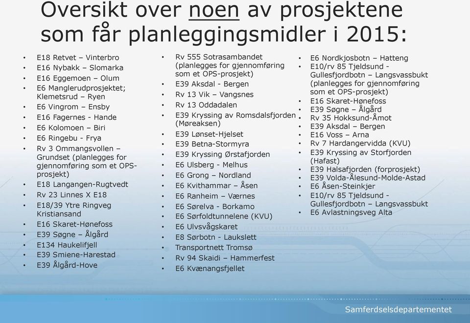 Skaret-Hønefoss E39 Søgne Ålgård E134 Haukelifjell E39 Smiene-Harestad E39 Ålgård-Hove Rv 555 Sotrasambandet (planlegges for gjennomføring som et OPS-prosjekt) E39 Aksdal - Bergen Rv 13 Vik Vangsnes