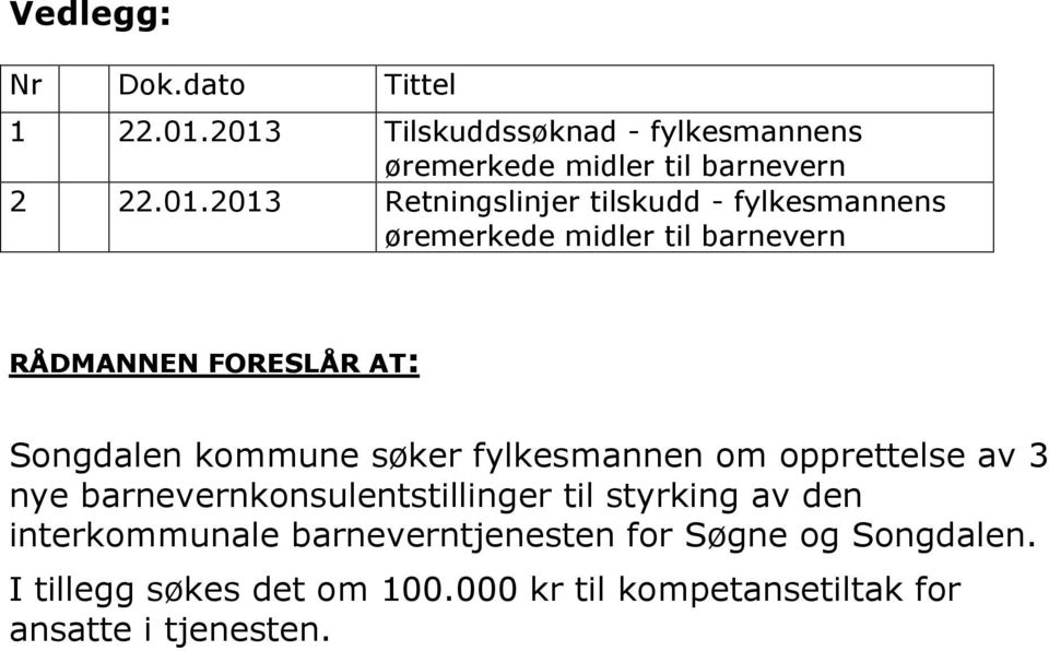 fylkesmannens øremerkede midler til barnevern RÅDMANNEN FORESLÅR AT: Songdalen kommune søker fylkesmannen om