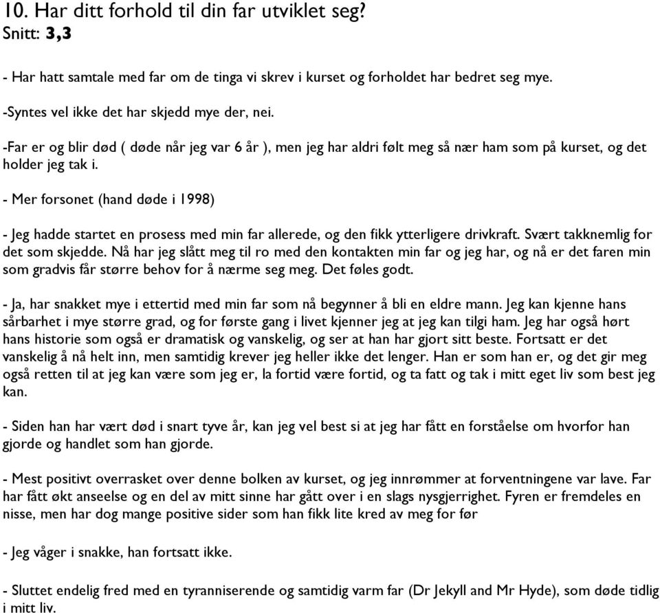 - Mer forsonet (hand døde i 1998) - Jeg hadde startet en prosess med min far allerede, og den fikk ytterligere drivkraft. Svært takknemlig for det som skjedde.