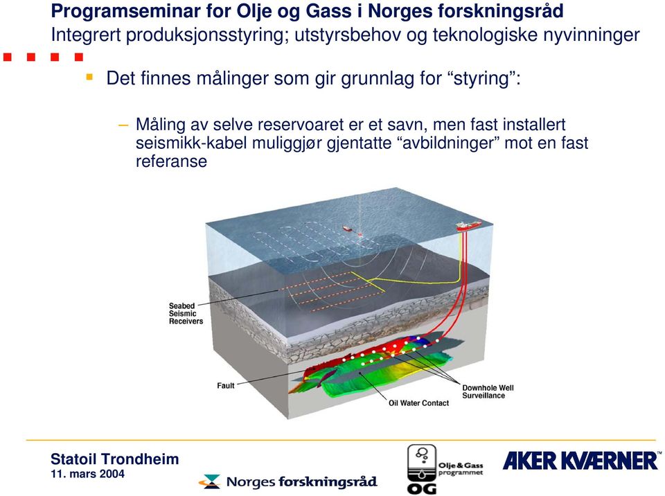 savn, men fast installert seismikk-kabel