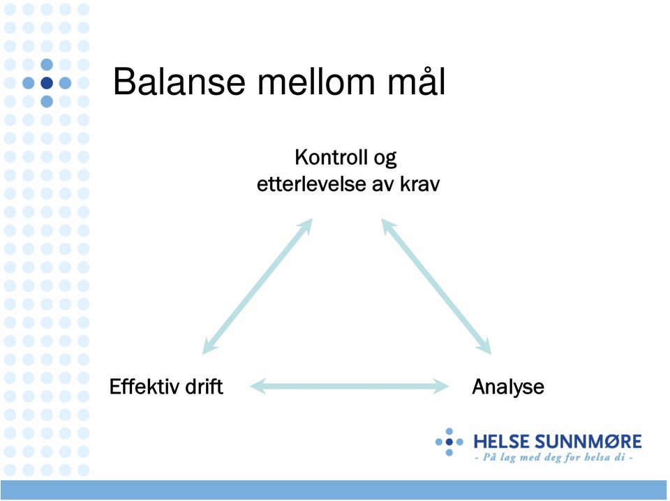 etterlevelse av