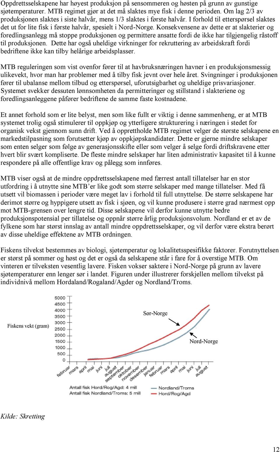 Konsekvensene av dette er at slakterier og foredlingsanlegg må stoppe produksjonen og permittere ansatte fordi de ikke har tilgjengelig råstoff til produksjonen.