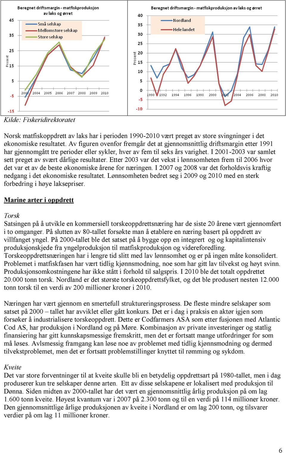 I 2001-2003 var samlet sett preget av svært dårlige resultater. Etter 2003 var det vekst i lønnsomheten frem til 2006 hvor det var et av de beste økonomiske årene for næringen.