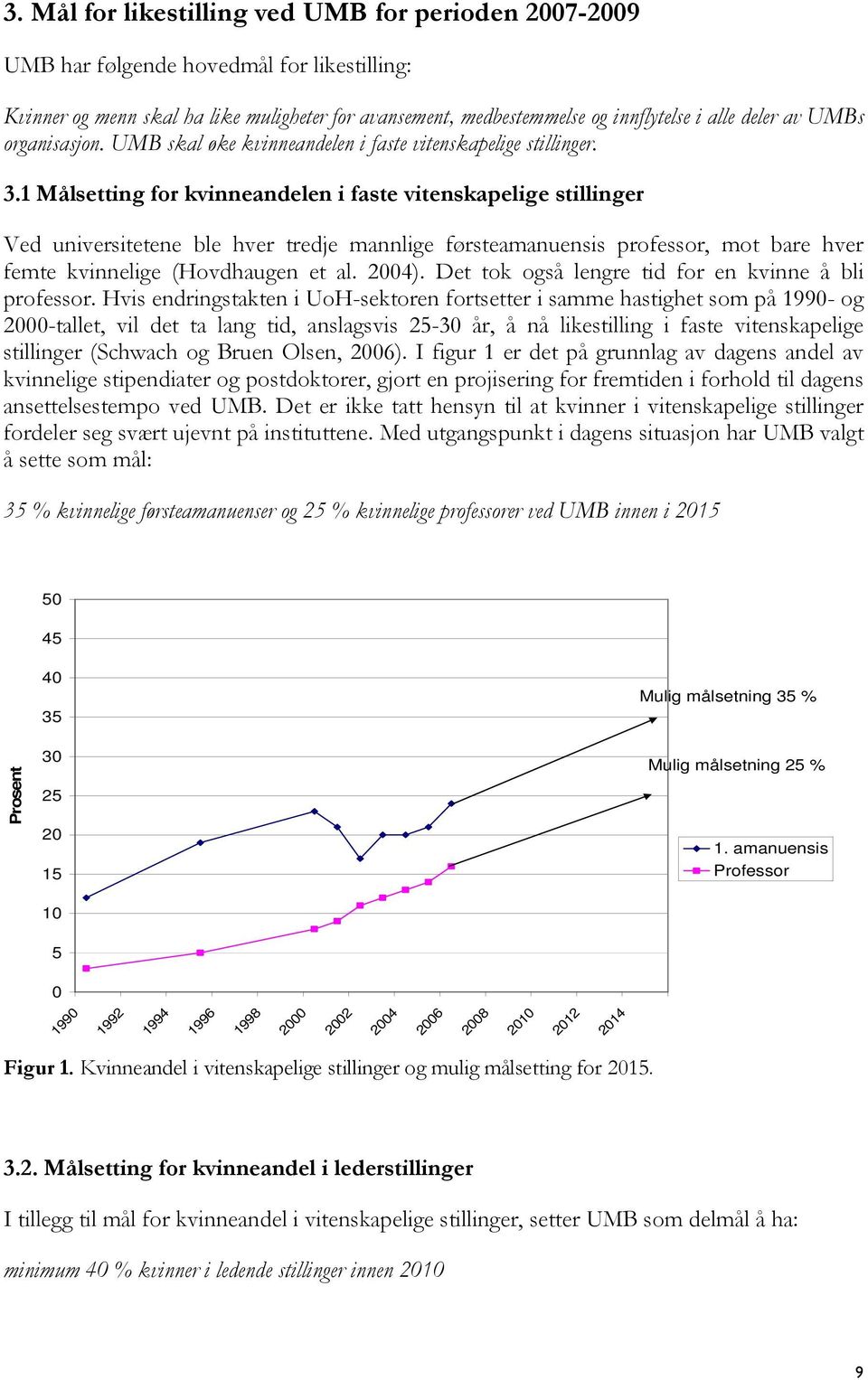 1 Målsetting for kvinneandelen i faste vitenskapelige stillinger Ved universitetene ble hver tredje mannlige førsteamanuensis professor, mot bare hver femte kvinnelige (Hovdhaugen et al. 2004).