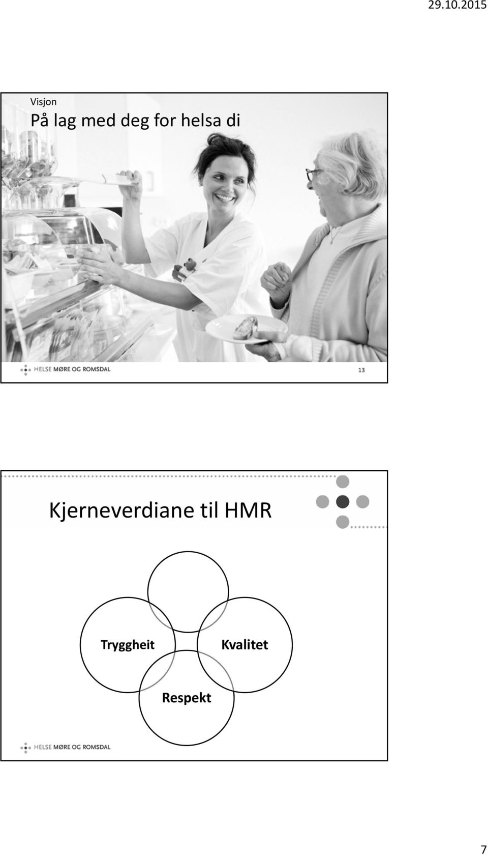 Kjerneverdiane til HMR