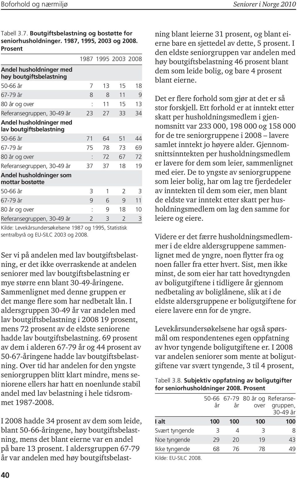 med lav boutgiftsbelastning 50-66 år 71 64 51 44 67-79 år 75 78 73 69 80 år og over : 72 67 72 Referansegruppen, 30-49 år 37 37 18 19 Andel husholdninger som mottar bostøtte 50-66 år 3 1 2 3 67-79 år