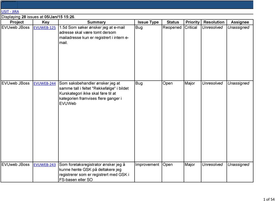 Bug Reopened Critical Unresolved Unassigned EVUweb JBoss EVUWEB-244 Som saksbehandler ønsker jeg at samme tall i feltet "Rekkefølge" i bildet Kurskategori ikke skal føre til at