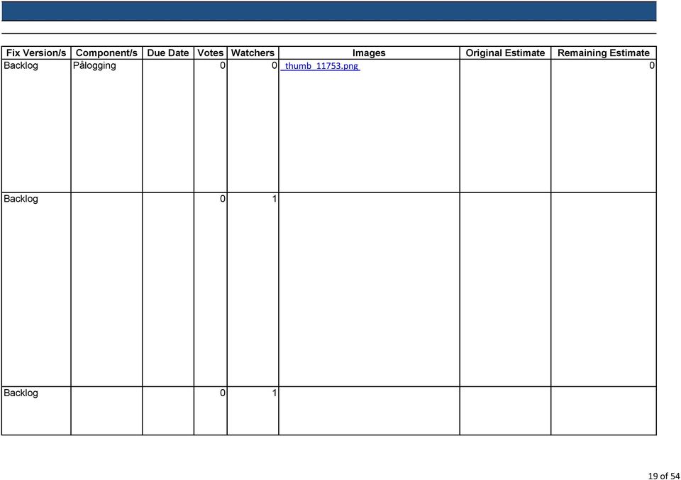Remaining Estimate Backlog Pålogging 0 0
