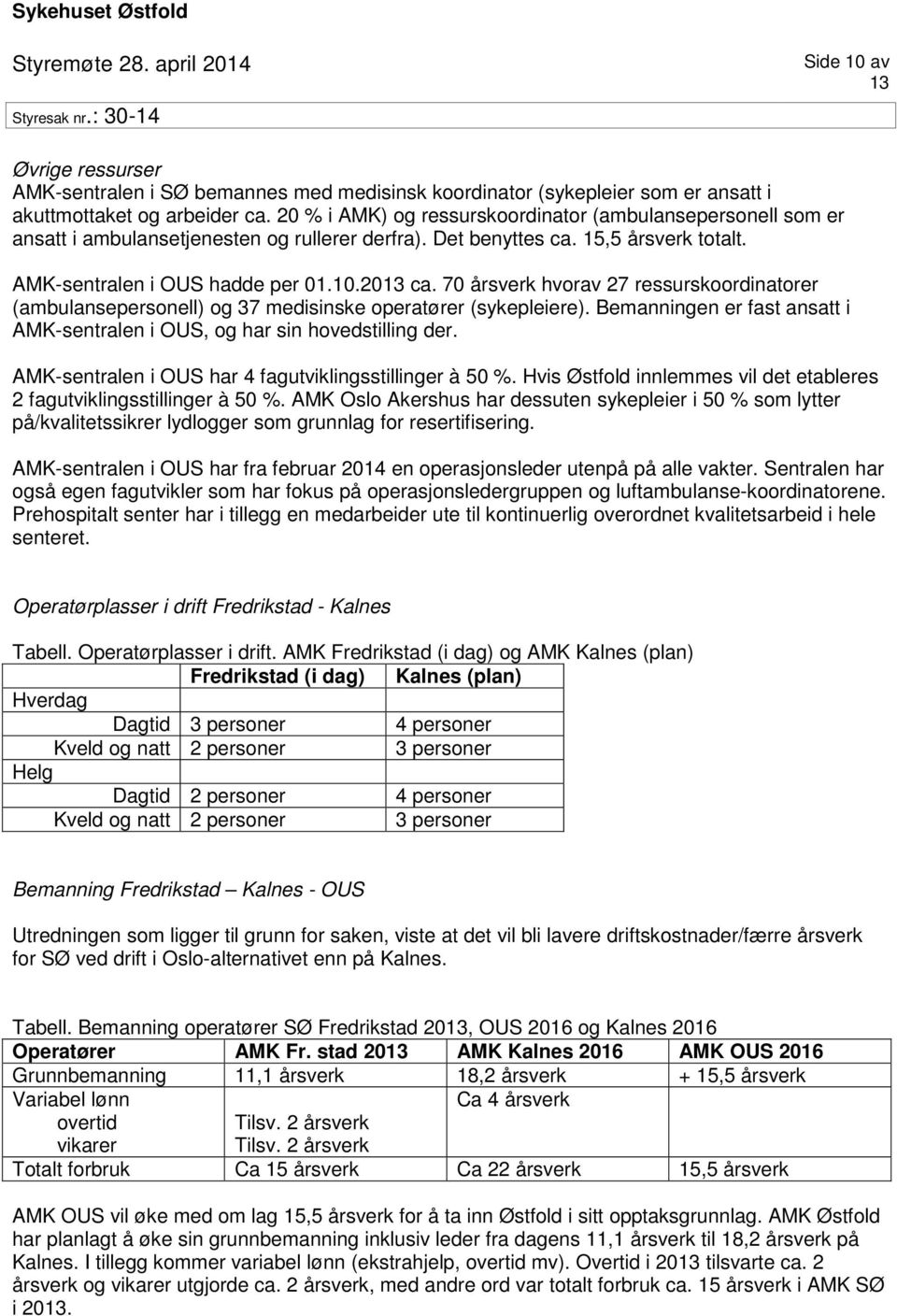 70 årsverk hvorav 27 ressurskoordinatorer (ambulansepersonell) og 37 medisinske operatører (sykepleiere). Bemanningen er fast ansatt i AMK-sentralen i OUS, og har sin hovedstilling der.