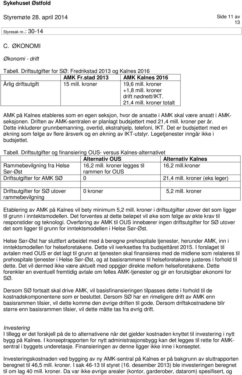 Driften av AMK-sentralen er planlagt budsjettert med 21,4 mill. kroner per år. Dette inkluderer grunnbemanning, overtid, ekstrahjelp, telefoni, IKT.