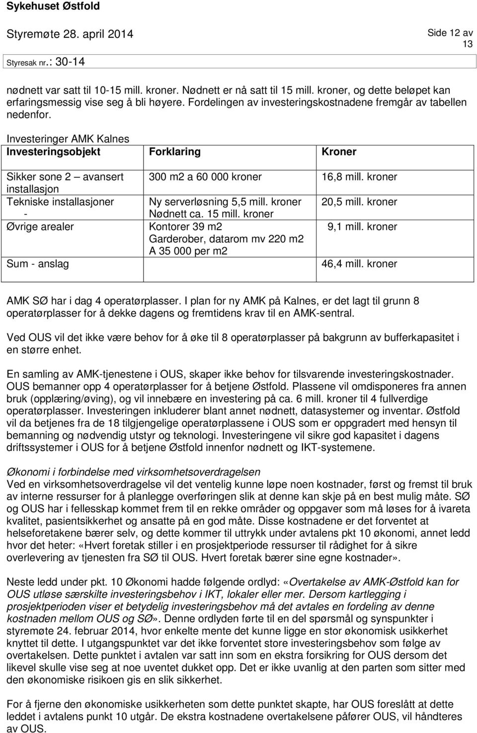 Investeringer AMK Kalnes Investeringsobjekt Forklaring Kroner Sikker sone 2 avansert installasjon Tekniske installasjoner - Øvrige arealer Sum - anslag 300 m2 a 60 000 kroner 16,8 mill.