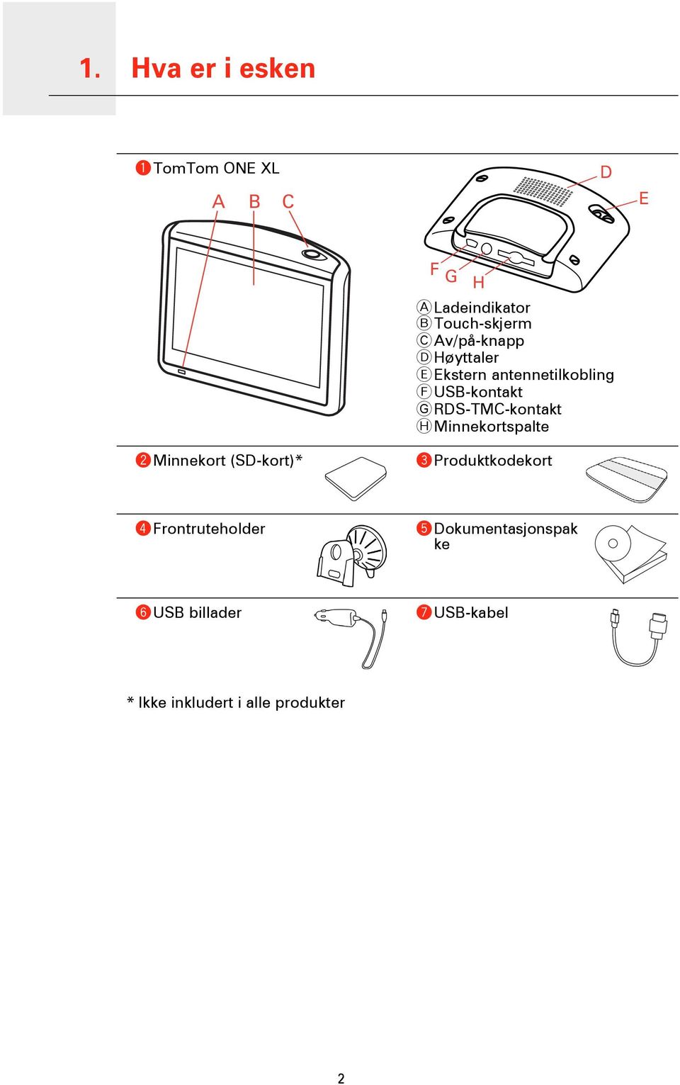 RDS-TMC-kontakt H Minnekortspalte b Minnekort (SD-kort)* c Produktkodekort d