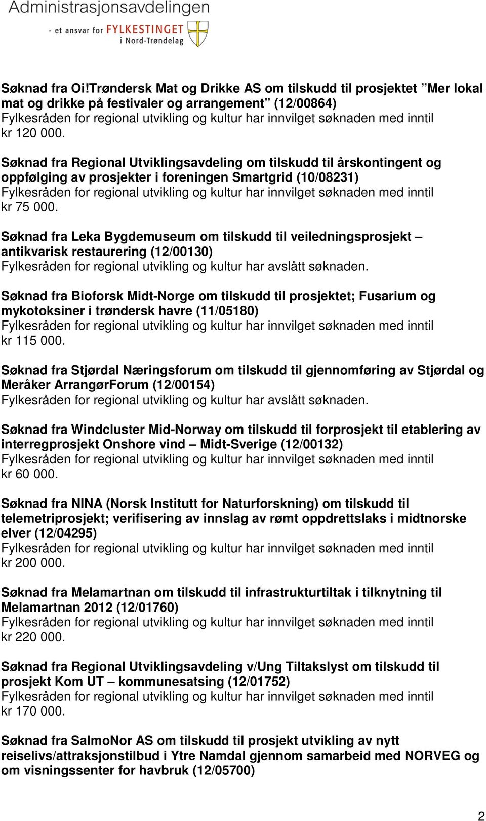 Søknad fra Leka Bygdemuseum om tilskudd til veiledningsprosjekt antikvarisk restaurering (12/00130) Søknad fra Bioforsk Midt-Norge om tilskudd til prosjektet; Fusarium og mykotoksiner i trøndersk