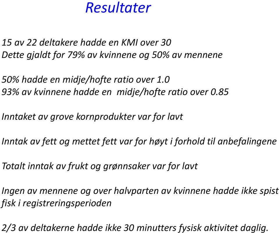 85 Inntaket av grove kornprodukter var for lavt Inntak av fett og mettet fett var for høyt i forhold til anbefalingene Totalt