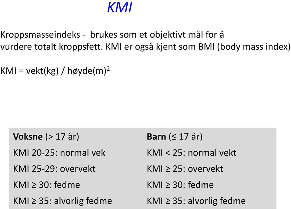 år) KMI 20 25: normal vek KMI 25 29: overvekt KMI 30: fedme KMI 35: alvorlig fedme