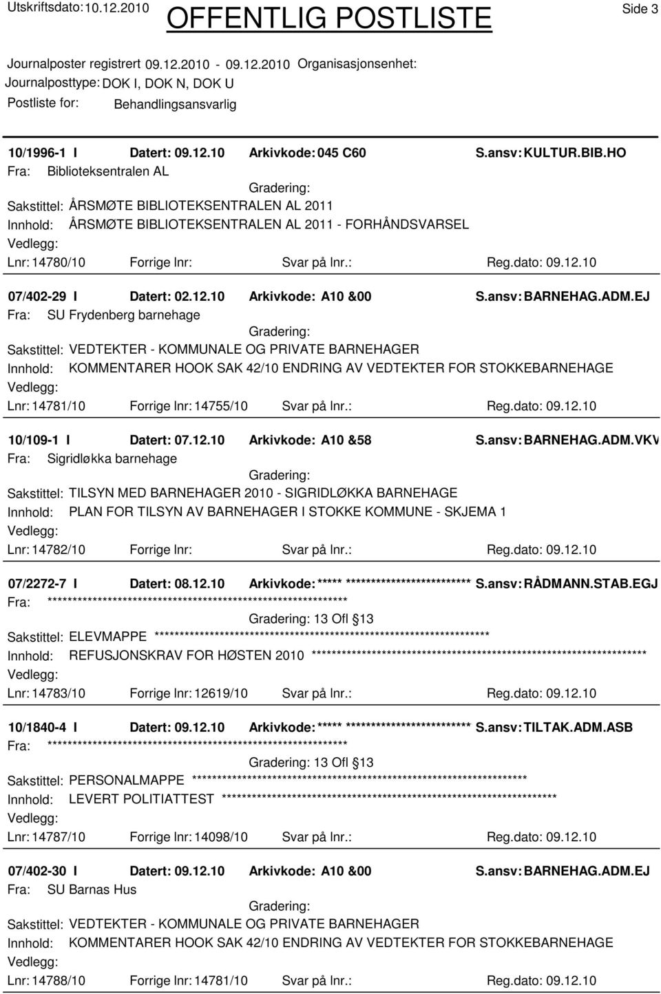 10 07/402-29 I Datert: 02.12.10 Arkivkode: A10 &00 S.ansv: BARNEHAG.ADM.