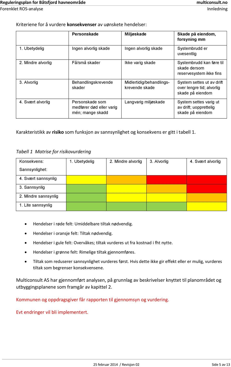 Alvorlig Behandlingskrevende skader 4.