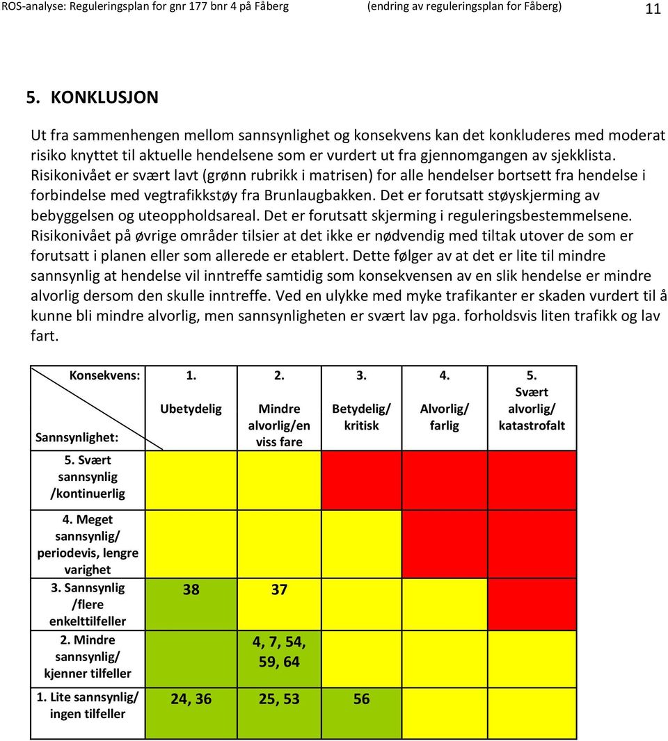 Risikonivået er svært lavt (grønn rubrikk i matrisen) for alle hendelser bortsett fra hendelse i forbindelse med vegtrafikkstøy fra Brunlaugbakken.