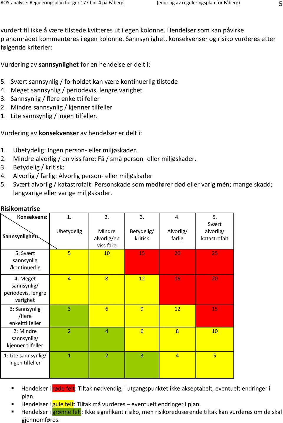 Svært sannsynlig / forholdet kan være kontinuerlig tilstede 4. Meget sannsynlig / periodevis, lengre varighet 3. Sannsynlig / flere enkelttilfeller 2. Mindre sannsynlig / kjenner tilfeller 1.