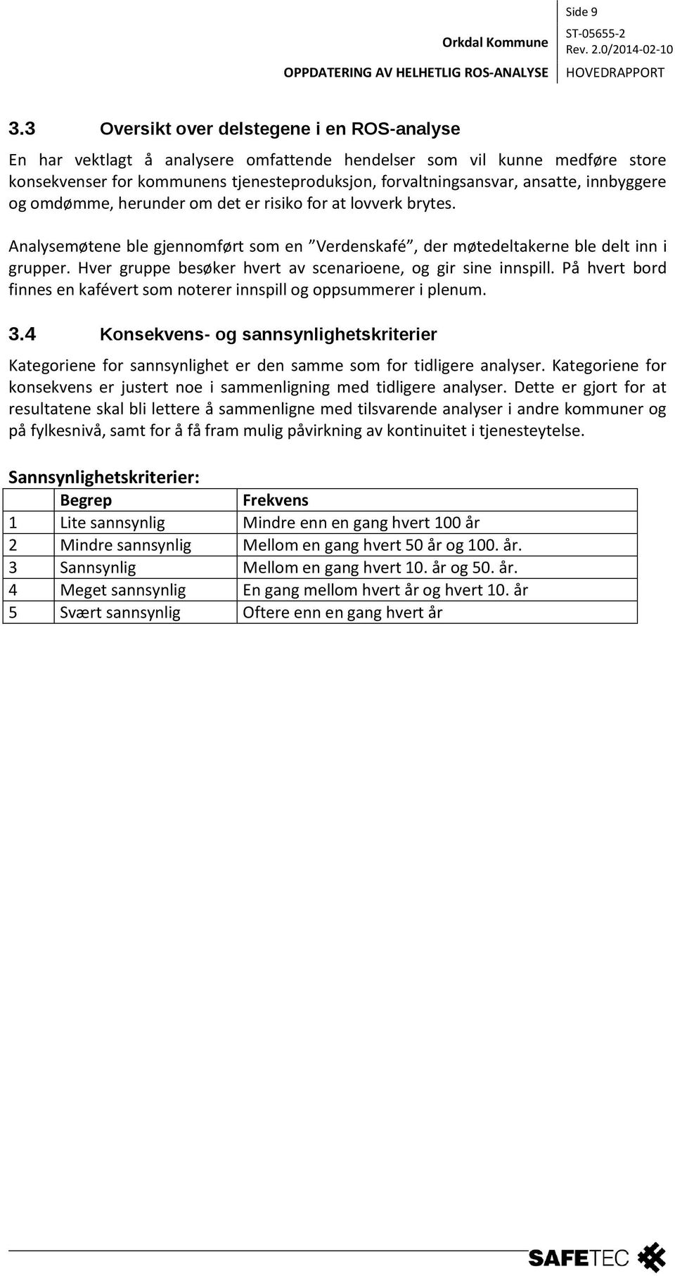 innbyggere og omdømme, herunder om det er risiko for at lovverk brytes. Analysemøtene ble gjennomført som en Verdenskafé, der møtedeltakerne ble delt inn i grupper.