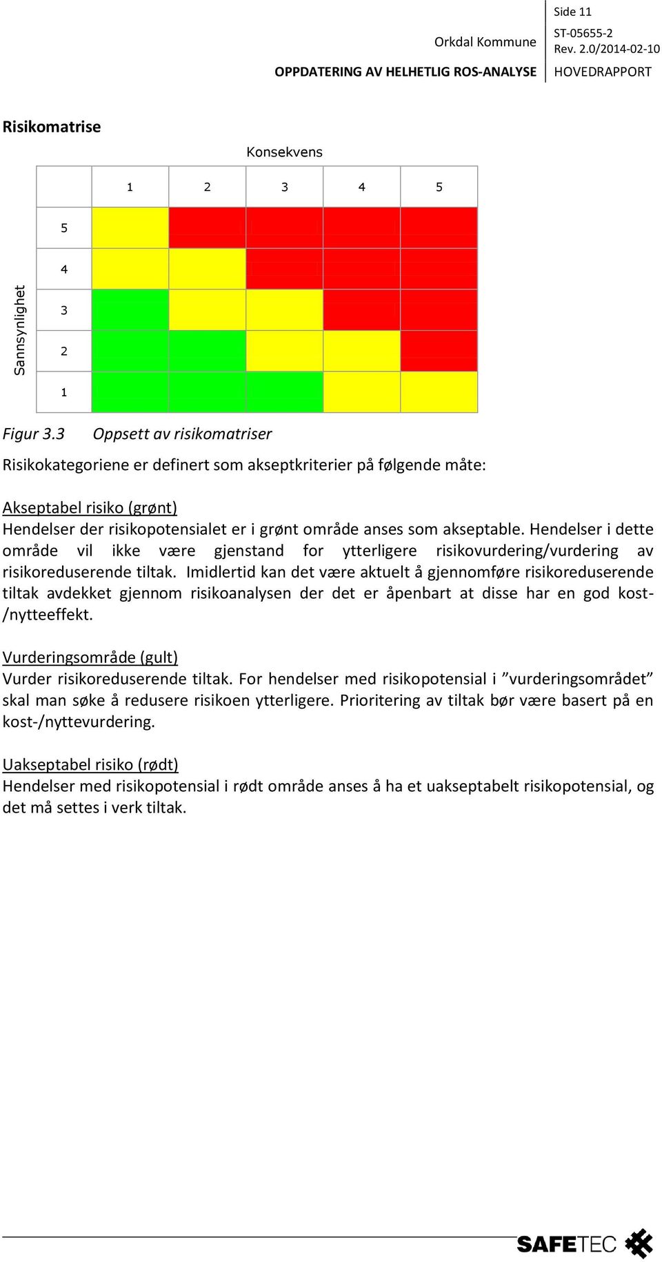 Hendelser i dette område vil ikke være gjenstand for ytterligere risikovurdering/vurdering av risikoreduserende tiltak.