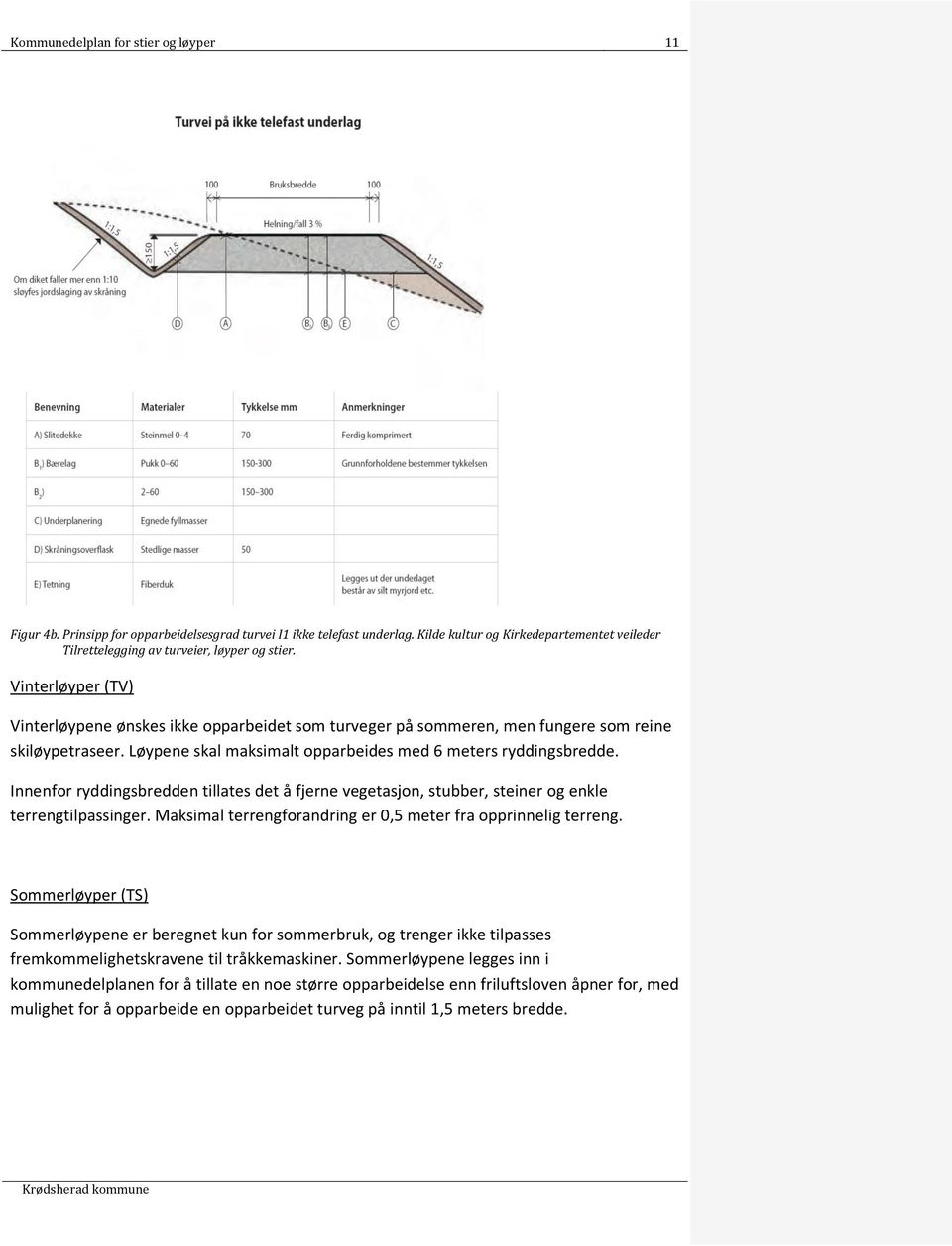 Vinterløyper (TV) Vinterløypene ønskes ikke opparbeidet som turveger på sommeren, men fungere som reine skiløypetraseer. Løypene skal maksimalt opparbeides med 6 meters ryddingsbredde.