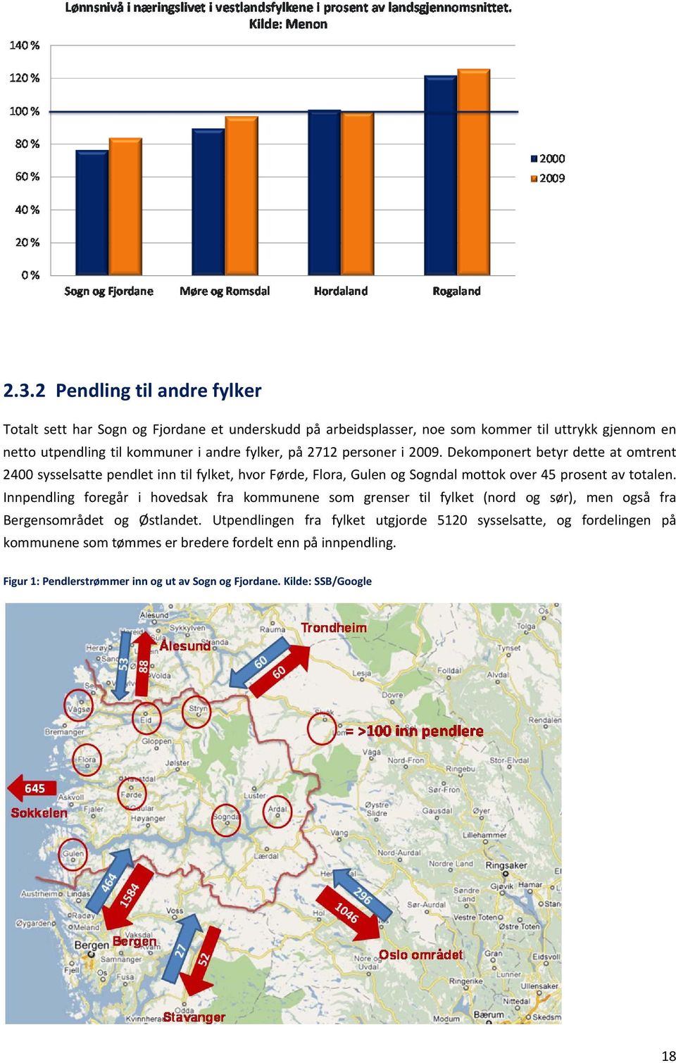 Dekomponert betyr dette at omtrent 2400 sysselsatte pendlet inn til fylket, hvor Førde, Flora, Gulen og Sogndal mottok over 45 prosent av totalen.