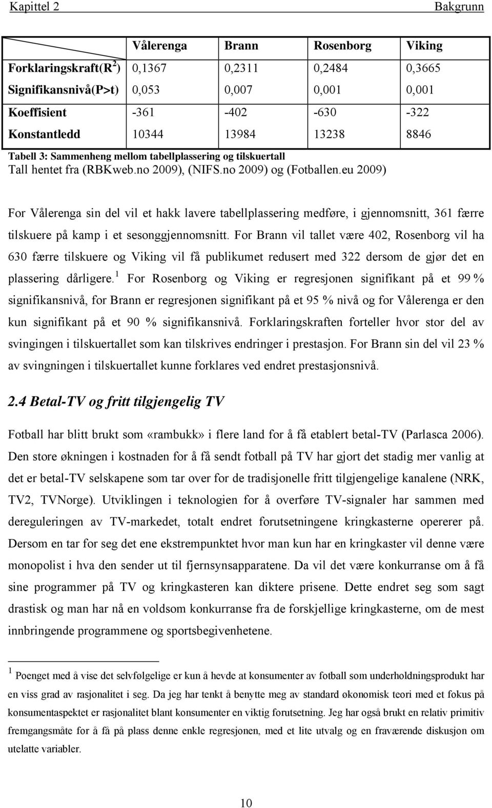 eu 2009) -322 8846 For Vålerenga sn del vl e hakk lavere abelllasserng medføre, gjennomsn, 361 færre lskuere å kam e sesonggjennomsn.