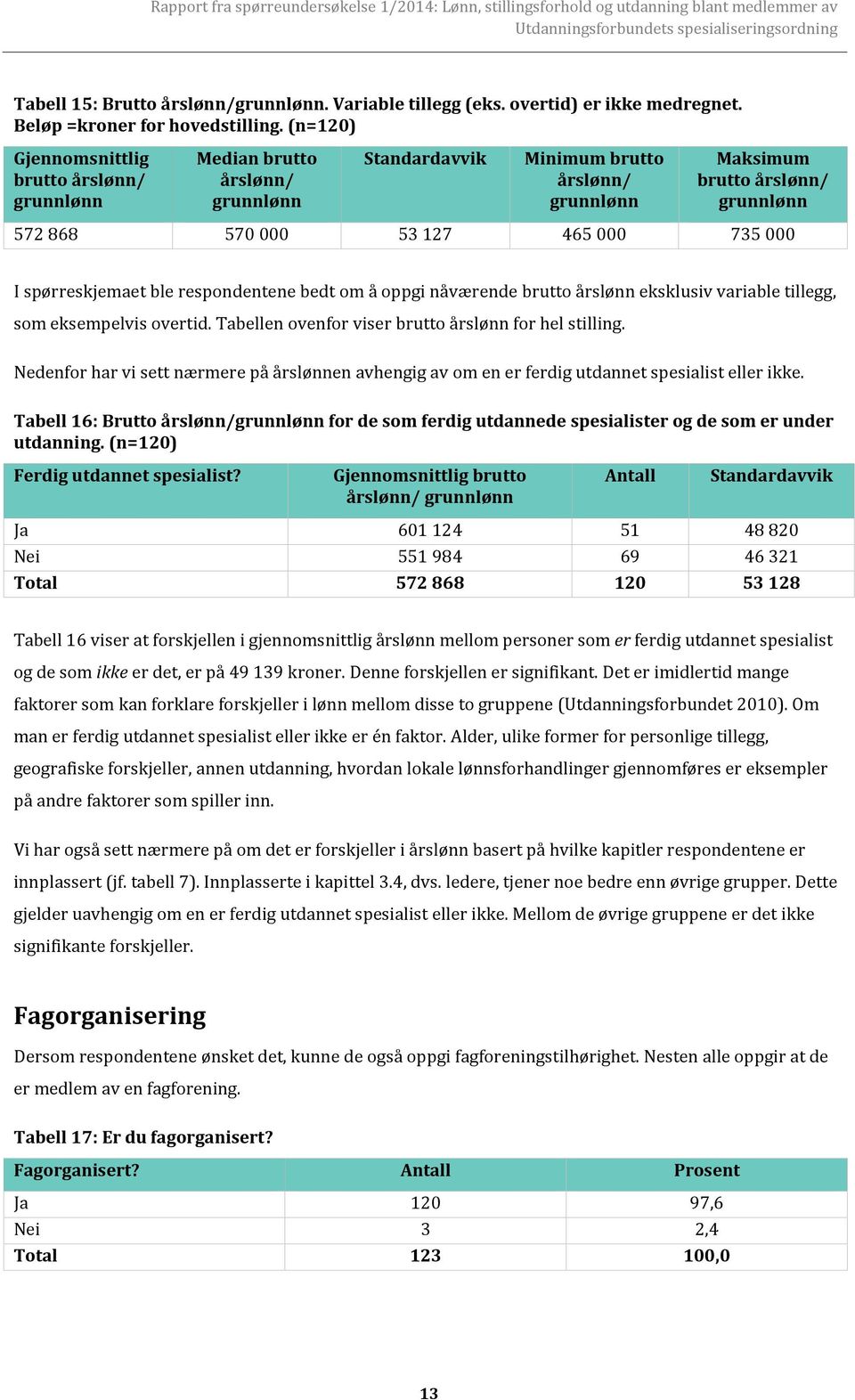 735 000 I spørreskjemaet ble respondentene bedt om å oppgi nåværende brutto årslønn eksklusiv variable tillegg, som eksempelvis overtid. Tabellen ovenfor viser brutto årslønn for hel stilling.