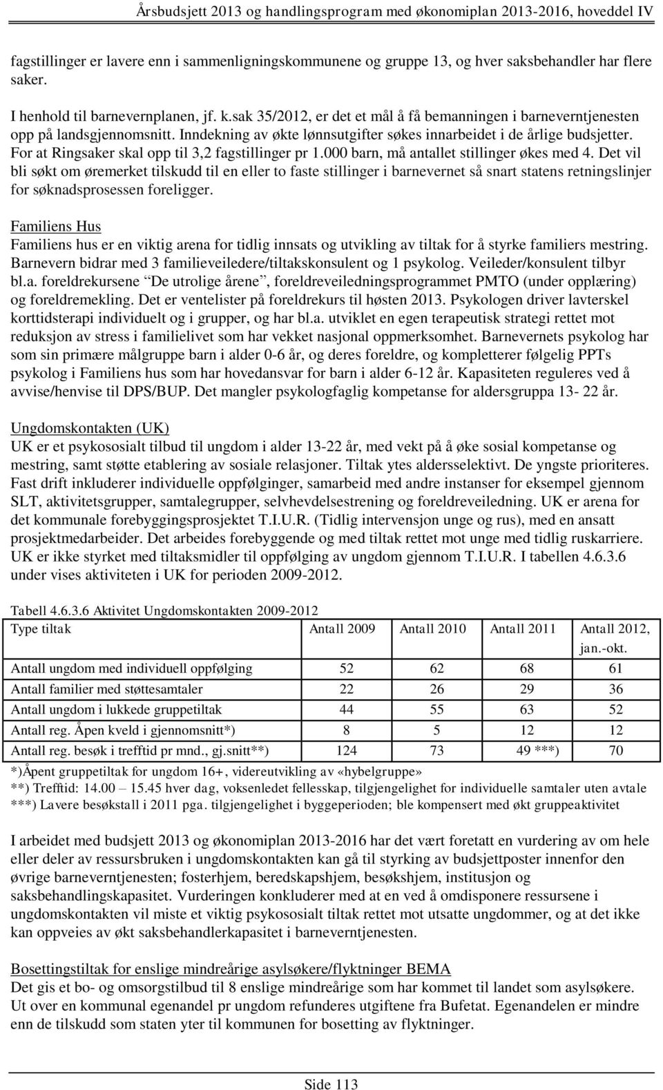 For at Ringsaker skal opp til 3,2 fagstillinger pr 1.000 barn, må antallet stillinger økes med 4.