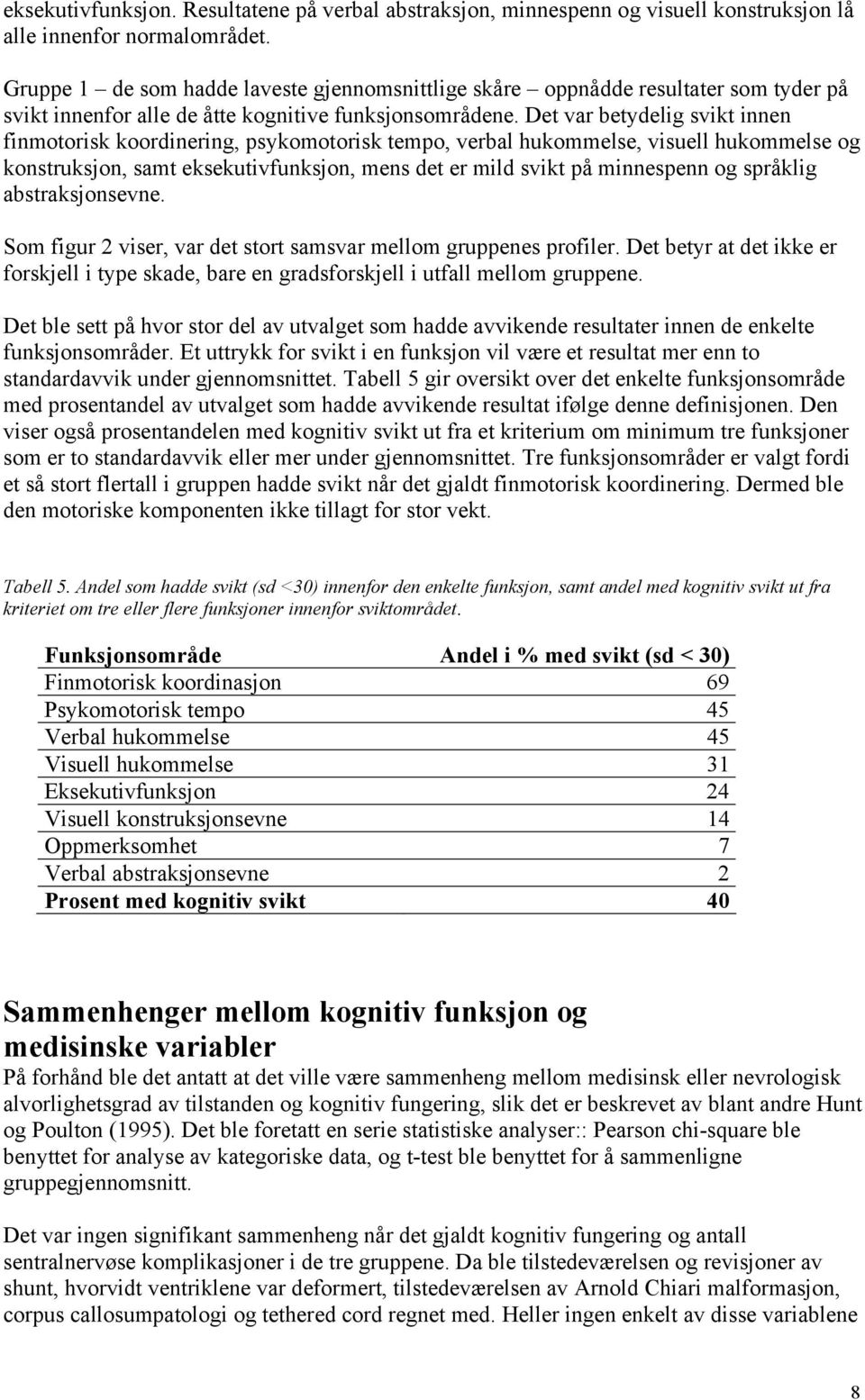 Det var betydelig svikt innen finmotorisk koordinering, psykomotorisk tempo, verbal hukommelse, visuell hukommelse og konstruksjon, samt eksekutivfunksjon, mens det er mild svikt på minnespenn og