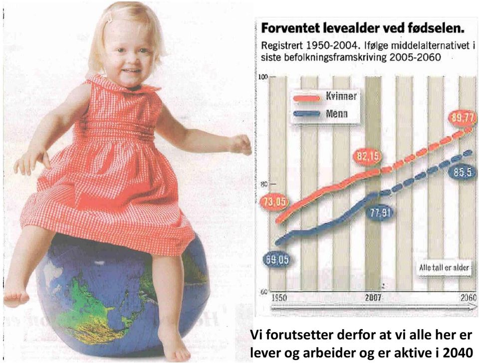 her er lever og