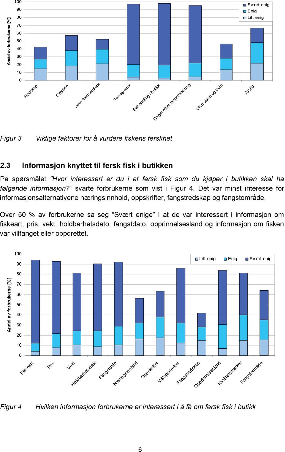 3 Informasjon knyttet til fersk fisk i butikken På spørsmålet Hvor interessert er du i at fersk fisk som du kjøper i butikken skal ha følgende informasjon? svarte forbrukerne som vist i Figur 4.