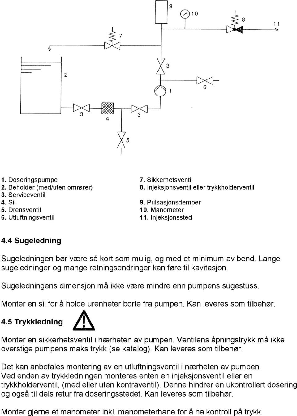 Sugeledningens dimensjon må ikke være mindre enn pumpens sugestuss. Monter en sil for å holde urenheter borte fra pumpen. Kan leveres som tilbehør. 4.